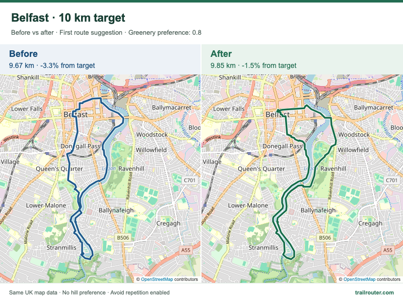 Round-trip routing improvements in Belfast